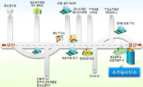 소주동행정복지센터 대표 이미지