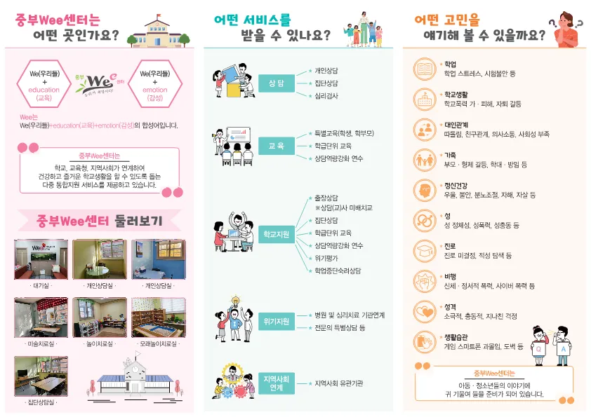 중부 Wee센터 대표 이미지