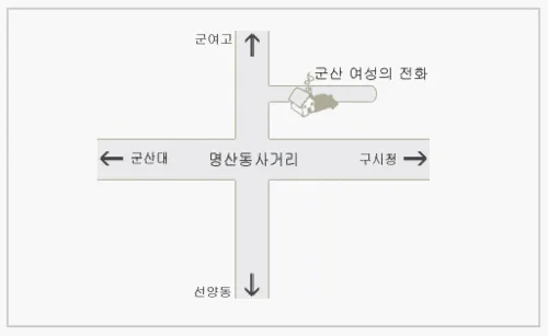 군산여성의전화 대표 이미지