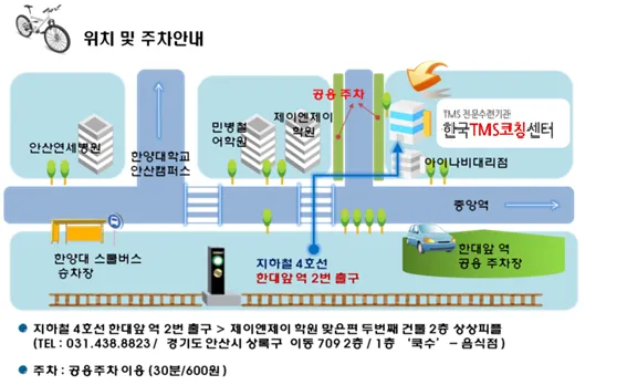 마인드 통증 연구소 대표 이미지