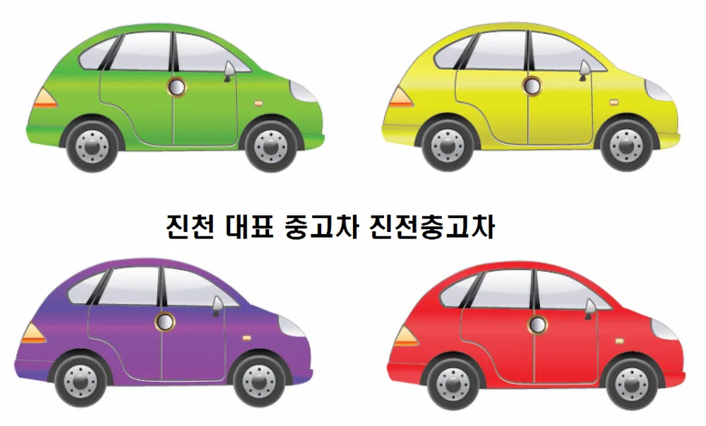 국제자동차매매상사 대표 이미지