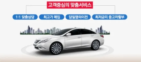 의성정직한중고차 대표 이미지