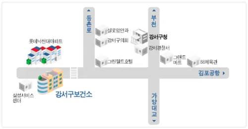 강서구보건소 대표 이미지
