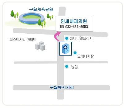 연세내과의원 대표 이미지
