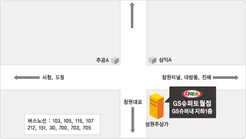 다이소 GS슈퍼토월점 대표 이미지