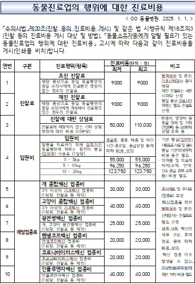 러브펫동물병원 영등포타임스퀘어점 대표 이미지