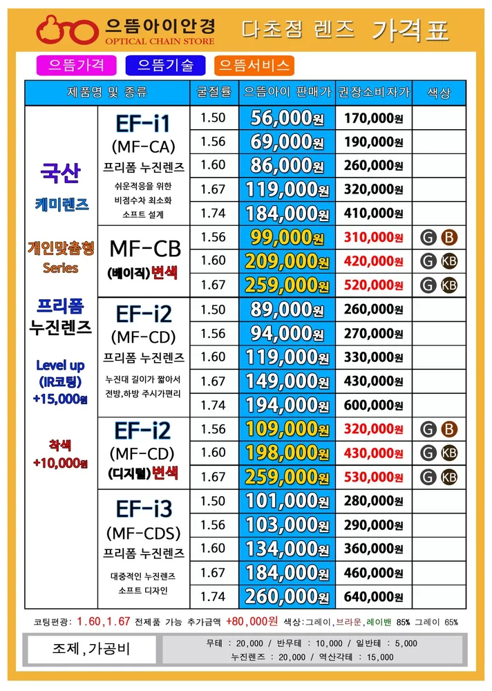 으뜸아이안경 대표 이미지