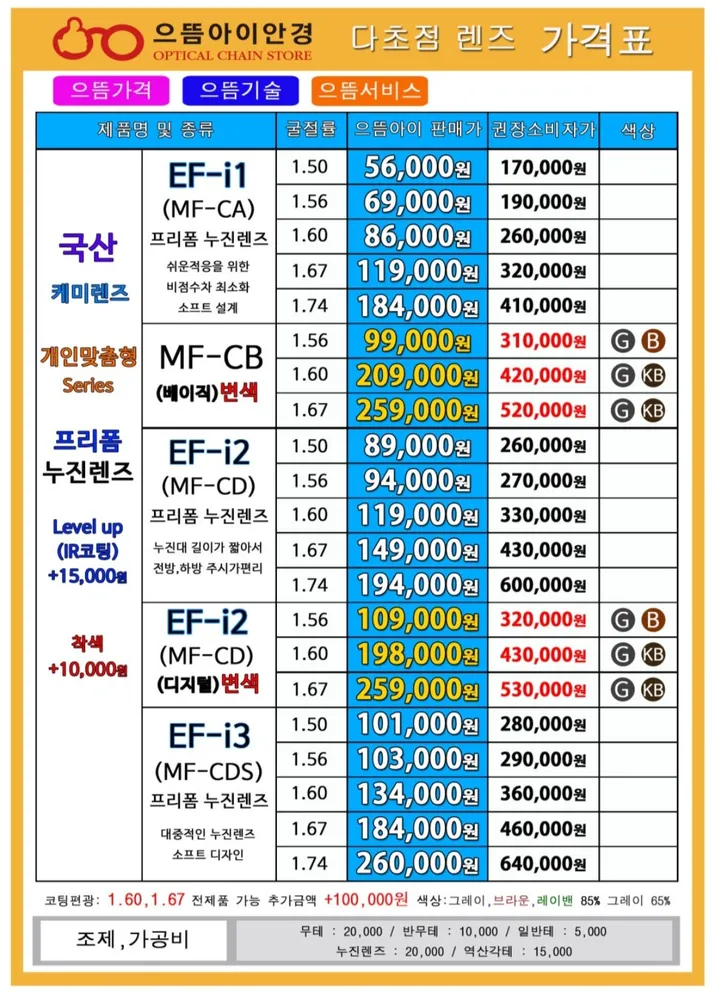 으뜸아이안경 온천천카페거리점 대표 이미지