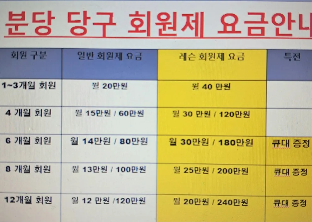 분당 당구 아카데미 대표 이미지