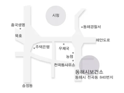 동해시보건소 대표 이미지