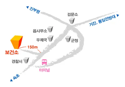 고성군보건소 대표 이미지