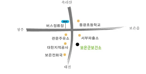 보은군보건소 대표 이미지