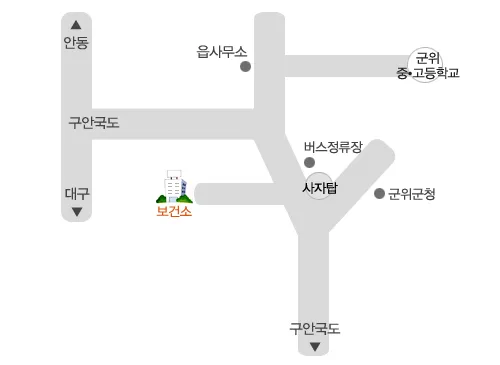 군위군보건소 대표 이미지