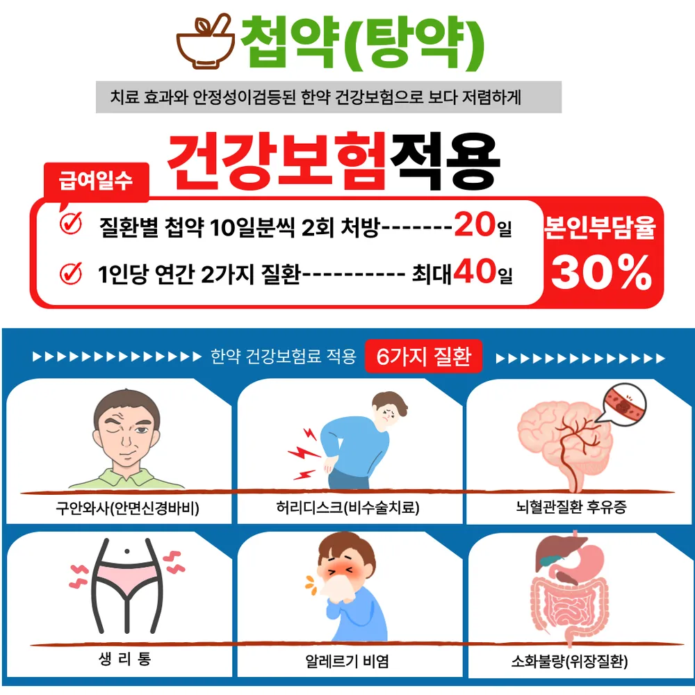 원흥경희한의원 대표 이미지