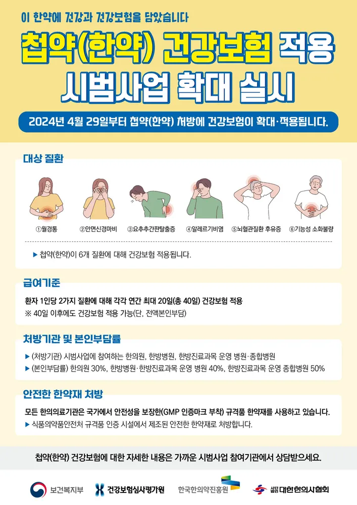 심한의원 대표 이미지